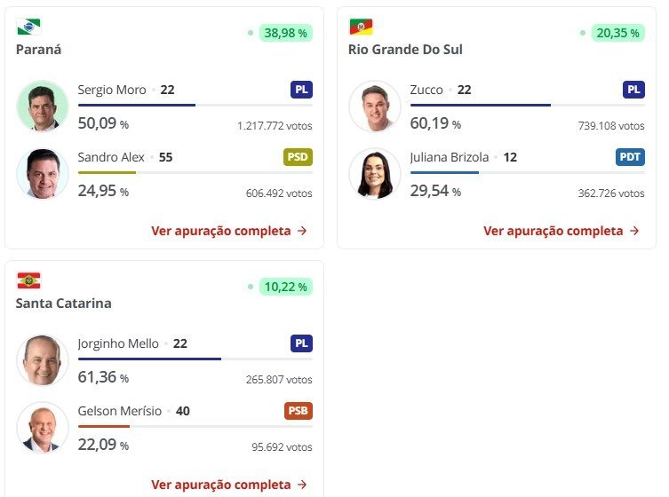Netooficiall's tweet photo. Região de quem trabalha e não gosta de vagabundo. 🎯🫡🇧🇷 https://t.co/Rj1mSlmgZ6