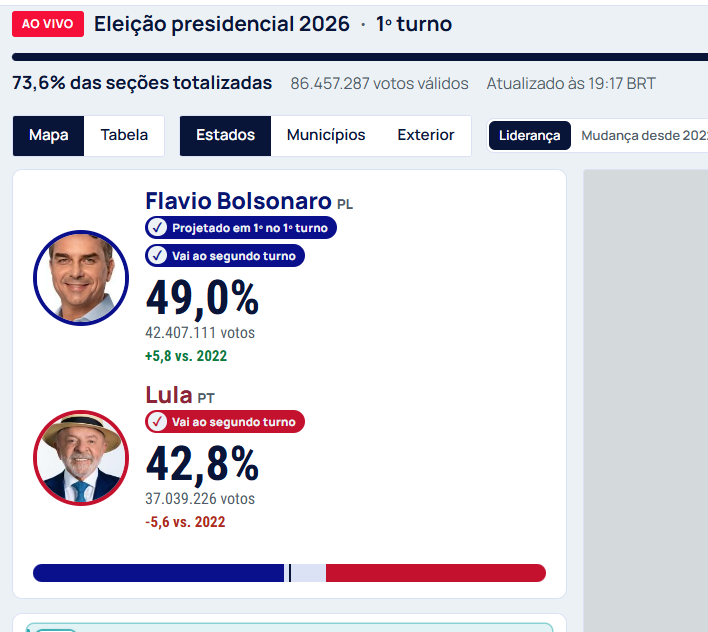 mir4ndagp's tweet photo. @domlancellotti https://t.co/IaogLTXLv2