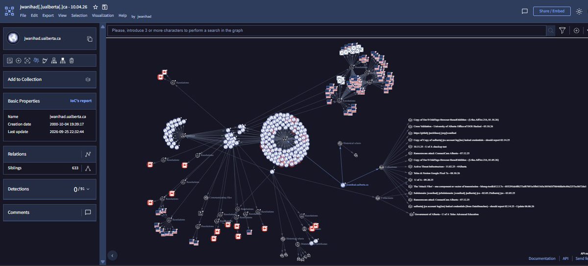 UCPGoA23's tweet photo. @userlolxxl @skocherhan @usetraceix @ADanielHill @MalbearLabs @three_cube @UK_Daniel_Card @magicswordio

How to explain to: Citizen / Law-Enforcement 

Privileged email -> ATO/BEC -> Subdomain?

#Healthcare #Education #Government

@LevelBlueCyber OTX 2096

https://t.co/tsRpfzm1XK https://t.co/oQRBVpbWcY