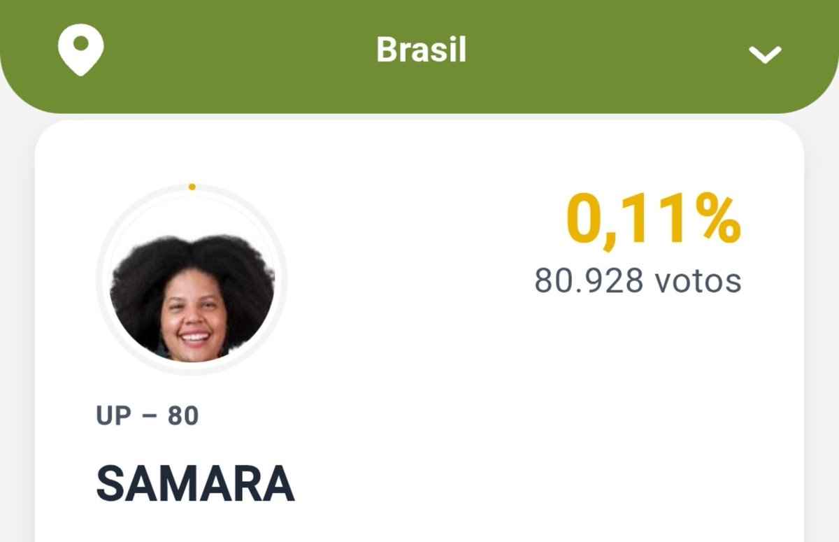 folkloration's tweet photo. reflexão: será que valeu a pena ter performado esquerdismo radical no twitter com colinha da UP pra isso? https://t.co/ZjfHinnapF
