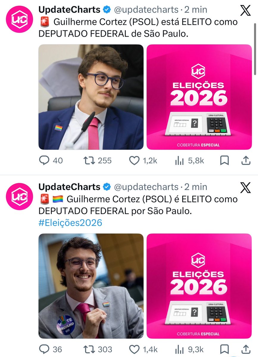 updatecharts's tweet photo. a emoção foi tanta que os ADMs postaram duas vezes https://t.co/BG9Dp0prUR