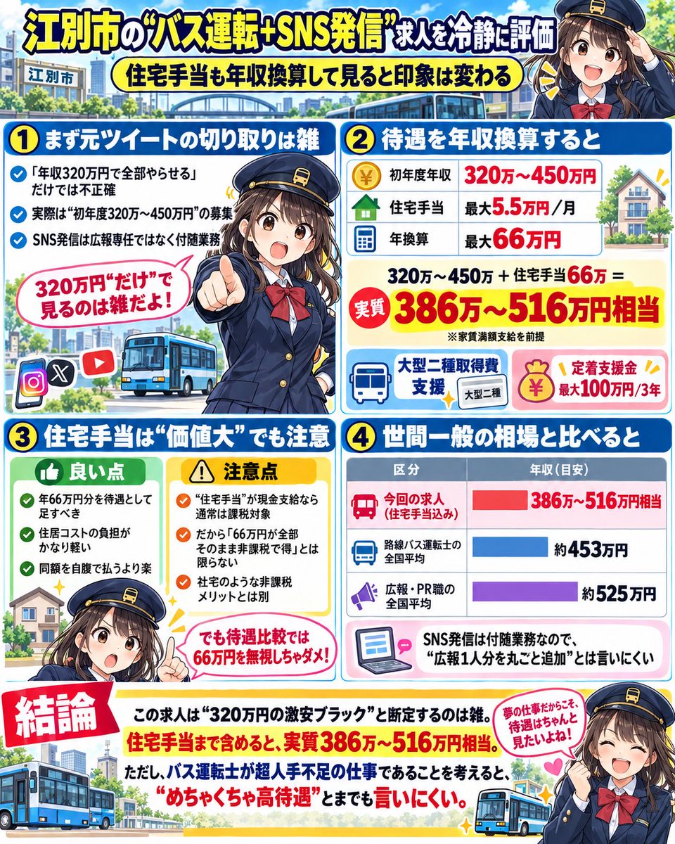 rito1ten's tweet photo. 年収320万円じゃないけど。

とは言え高級でもないが。

https://t.co/GUnvNhG9yw https://t.co/FONC5IrZXk