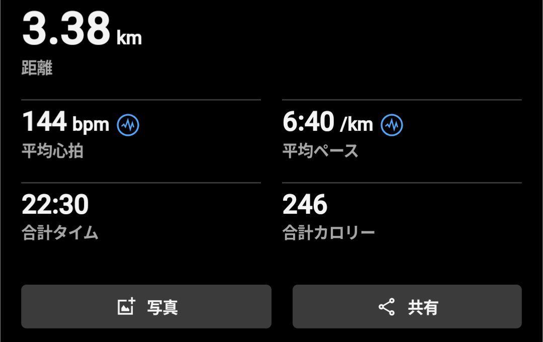 treeborn02's tweet photo. あと一ヶ月でハーフサブ100は到底無理だな。 https://t.co/Uz75Webzc5