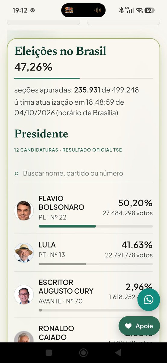 hermano1984's tweet photo. @Rconstantino De novo igual 2023 https://t.co/DcakChzTCA