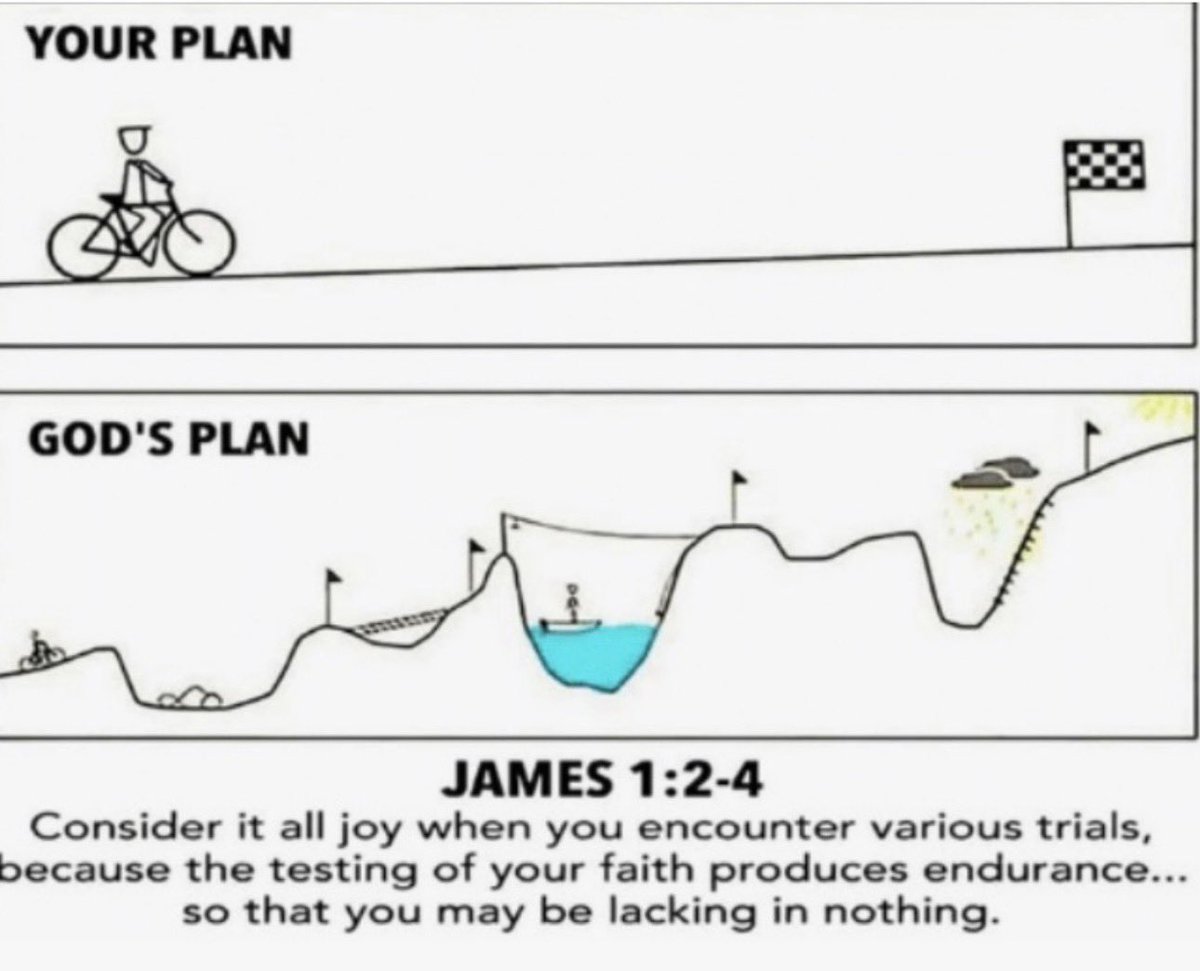 IncChurch's tweet photo. #KeepGoing 🙌 #KeepPraying 🙏
Don’t forget the church! 😇❤️🙌 https://t.co/xFdV4cVzxi