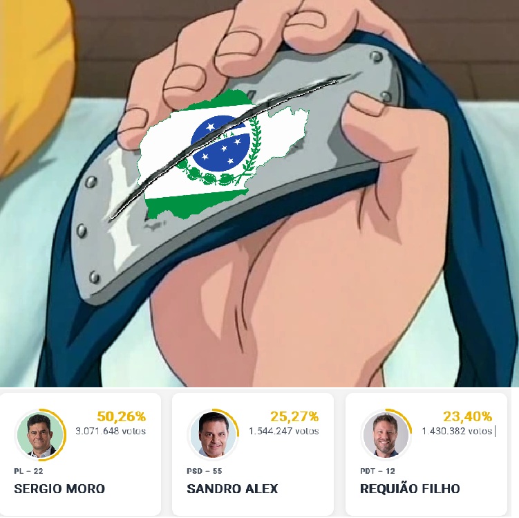 LnDKTS's tweet photo. Posicionamento final sobre o Estado do Paraná. https://t.co/vXHLh6jcu7