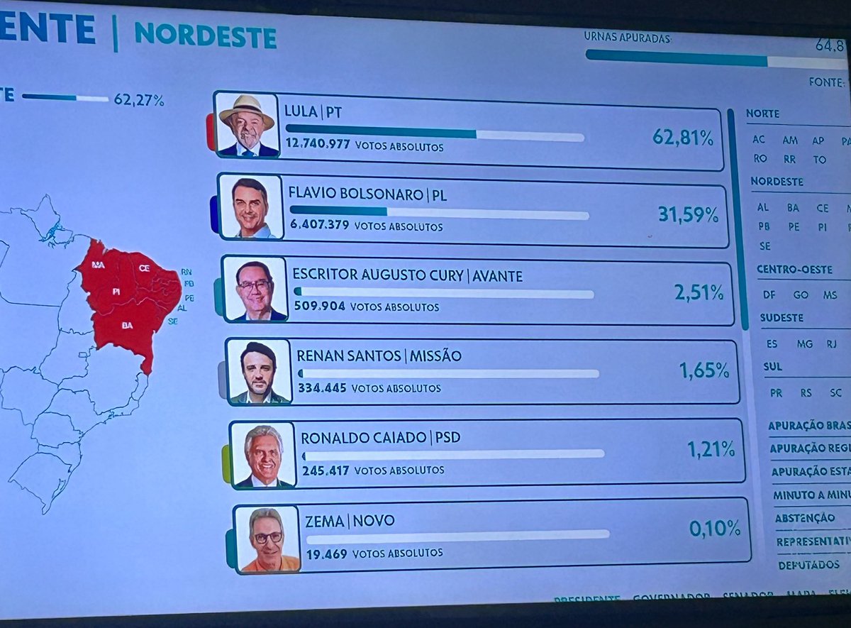 rafakdramas's tweet photo. A gente tá tentando mas não é facil fazer tudo sozinho viu https://t.co/c53k9dtIm5