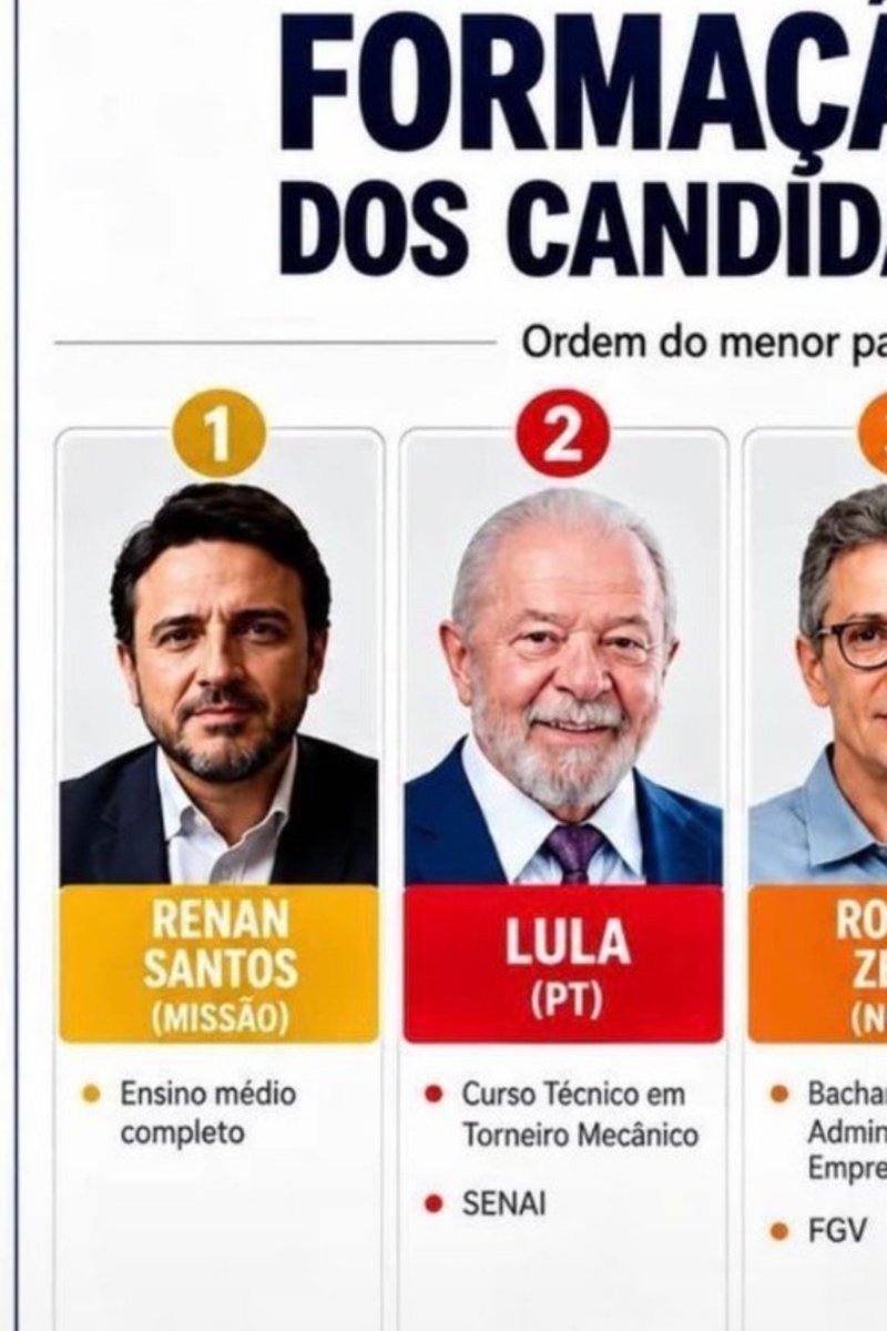 7llucaszx's tweet photo. isso que é maneiro https://t.co/4DrePNXzhF