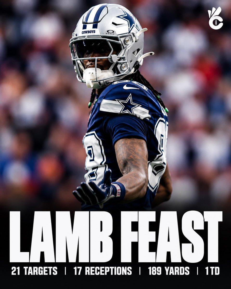 Cover3Fantasy's tweet photo. RIP IF YOU PLAYED CEEDEE IN FANTASY 💀 #FantasyFootball https://t.co/MDFYeMLO91