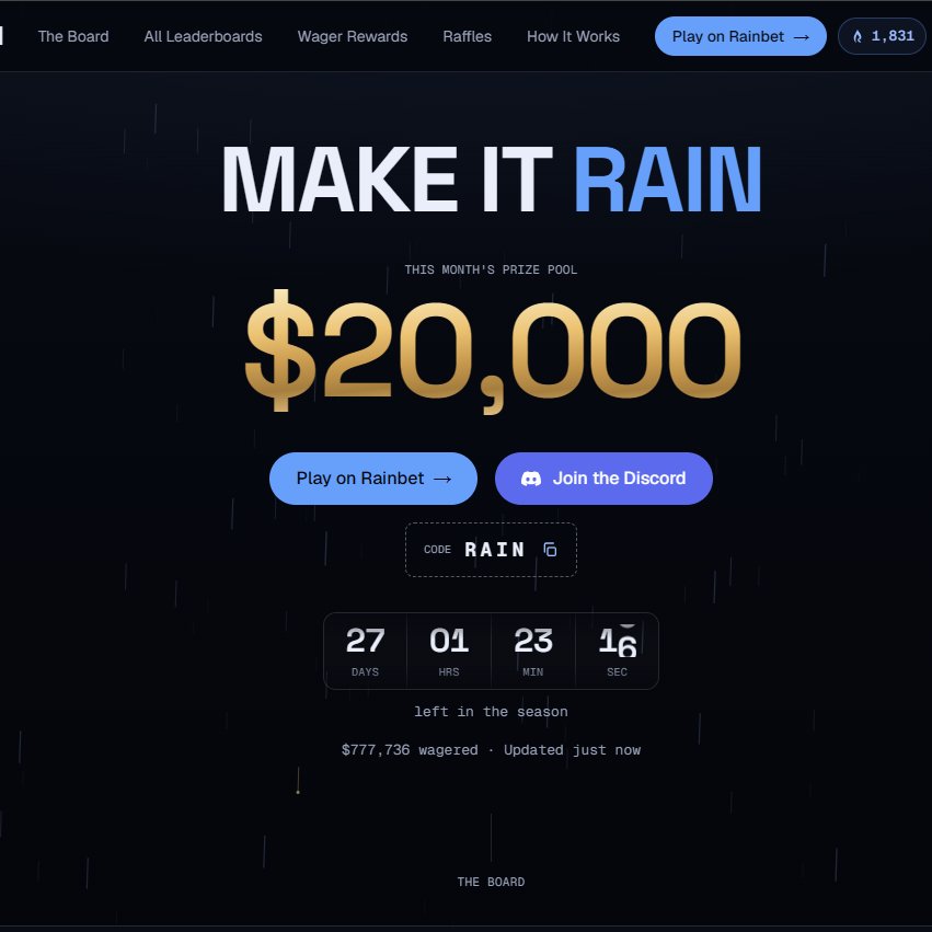 DRIPGANG's tweet photo. 4 DAYS IN and we’re already closing in on $800K WAGERED 🔥

$20,000 is up for grabs this month.

Sign up on Rainbet with code “rain” and get on the leaderboard 🏆 https://t.co/D64jjXJTvC