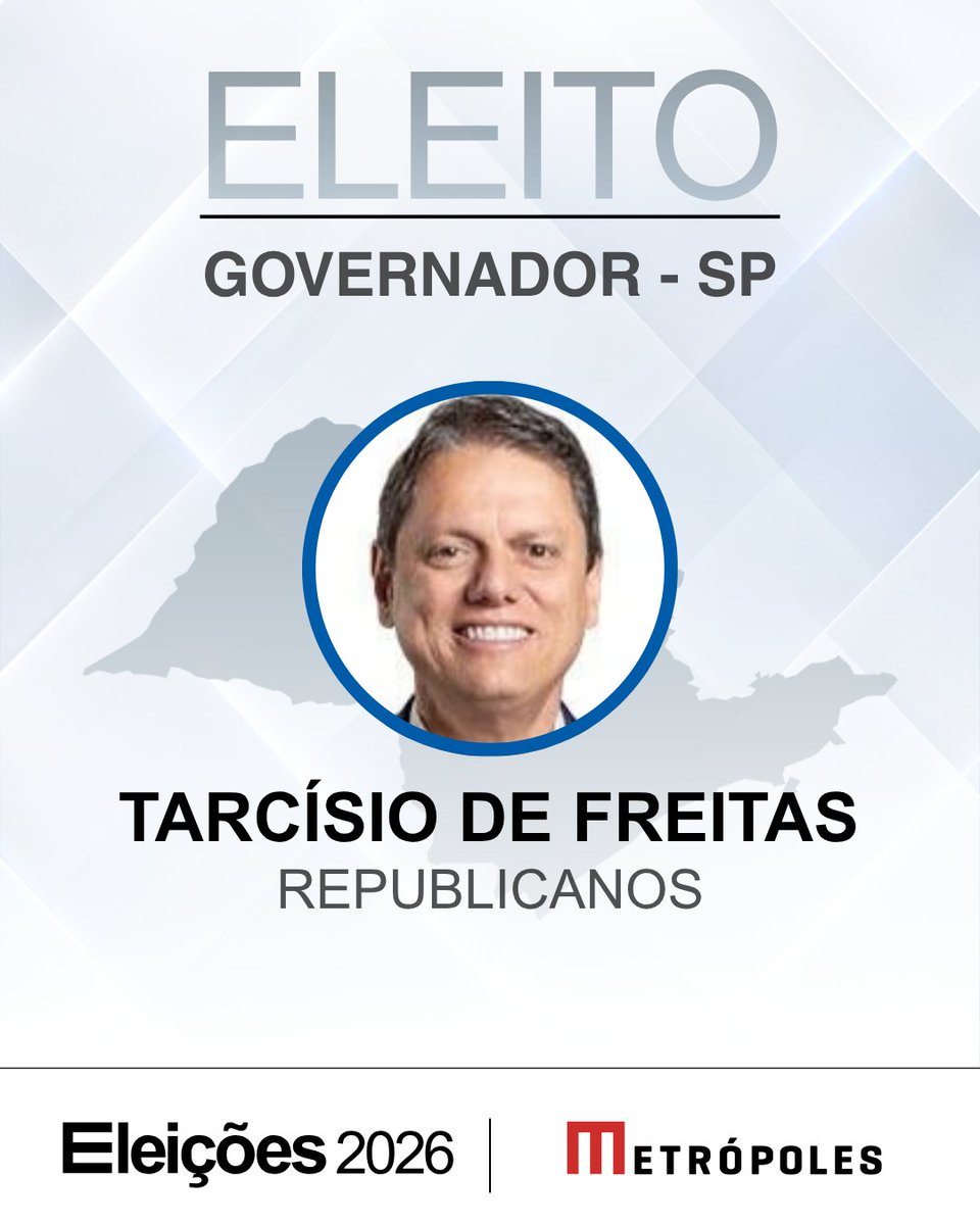 Metropoles's tweet photo. 🗳️ Tarcísio de Freitas é reeleito governador de São Paulo https://t.co/qtPtmZMowh