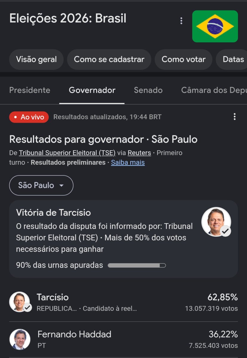 zecasgado's tweet photo. vocês todos que fizeram isso podem entrar um no cu do outro e explodir. https://t.co/HbXJBkNlcX