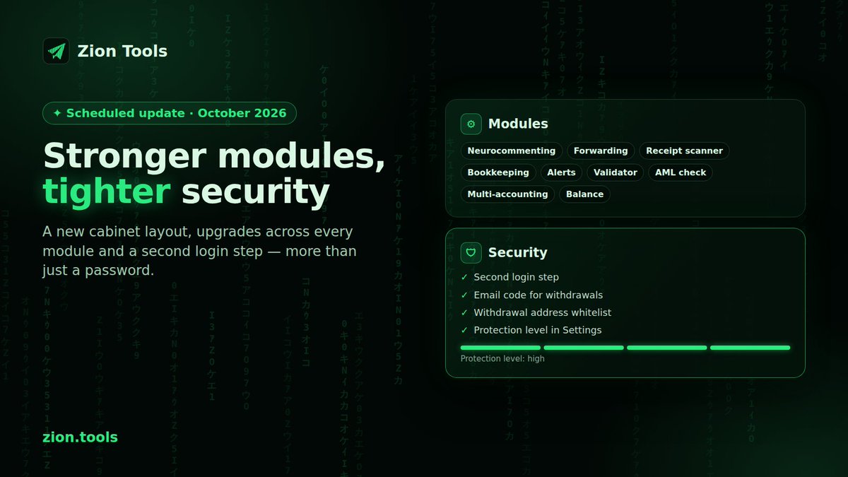 zion_tools_x's tweet photo. Scheduled update is live 🛠

Stronger modules: a new cabinet layout, AI comments only on pinned posts, per-chat limits, replies &amp; likes stats. Tighter security: a second login step, email codes for withdrawals, an address whitelist.

https://t.co/ykbWgtqtwv https://t.co/TQW6Ooe8Bv