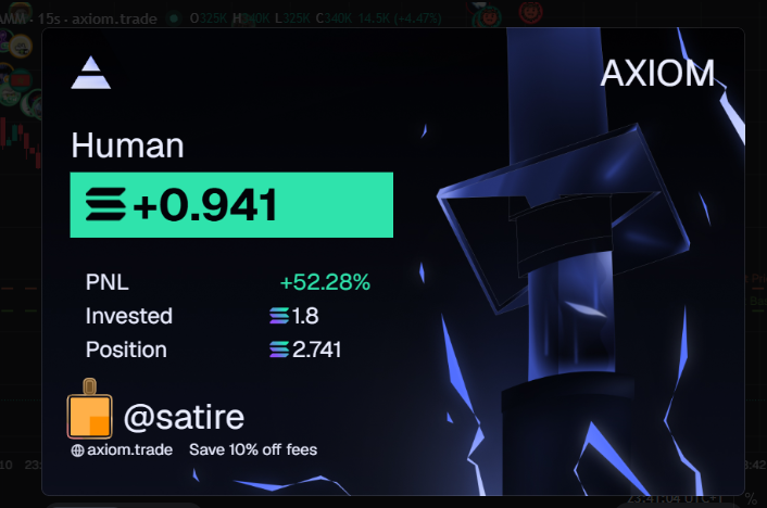 vletrade's tweet photo. Roundtripped alot, but this first "big" win taught me alot and showed me what this shit is all about https://t.co/kk54fT5X1C