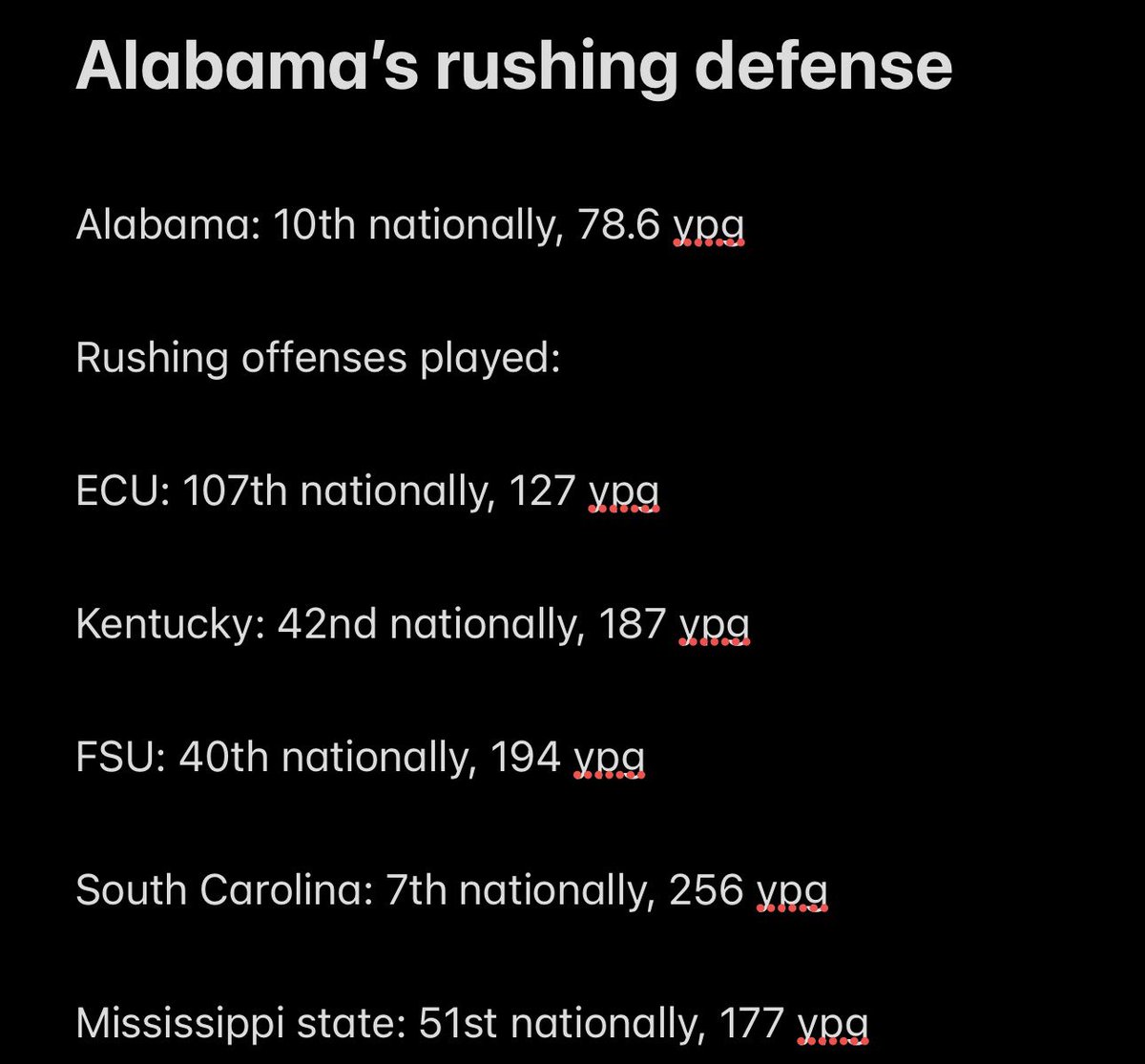 Etangotclapped's tweet photo. Tell me again how the puppies run defense is so elite, when they’ve played make-a-wish rushing offenses? #frauds https://t.co/CLy7aQD6UI