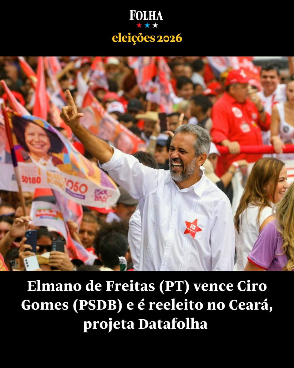 folha's tweet photo. O governador Elmano de Freitas (PT) derrotou o ex-governador Ciro Gomes (PSDB) neste domingo (4) e vai comandar o Ceará pelos próximos quatro anos, projeta o Datafolha.

Leia mais em https://t.co/Rk6AzvEPvg

Com 68,32% das urnas apuradas, Elmano tinha 51,94% dos votos válidos, enquanto Ciro marcava 47,41%.