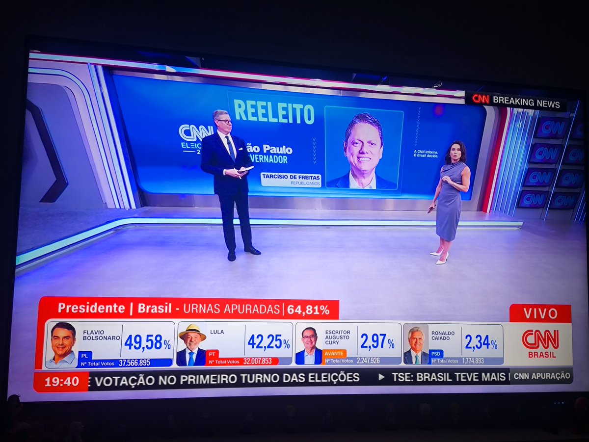 JeffersonTokens's tweet photo. Meu Governador REELEITO! ✅ https://t.co/5kkUAv9rEo