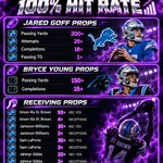 Photo by Vetra | NFL Bets, Props, & Parlays (@vetrabets)