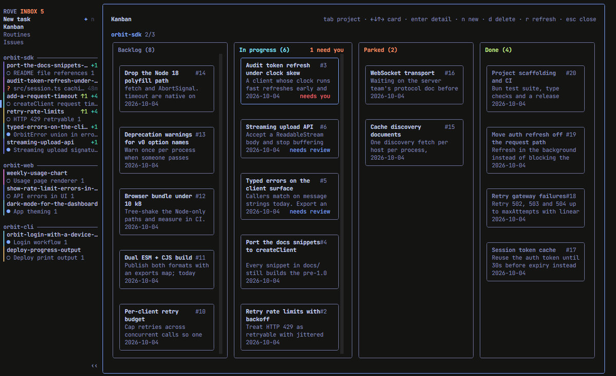 Rove_Officia1's tweet photo. kanban for your coding agents, in the terminal

hand each card to claude code, codex, gemini cli, or whatever agent cli you have installed. cards move on their own as the agents work, and the ones waiting on your review get flagged https://t.co/qjGW1jXtrA