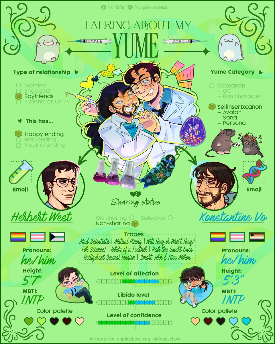 EhrmantrautPup's tweet photo. Weird Science (Konstanbert) #yumeintro 
Likes/Rwts appreciated! 🧬🧪💉
#promotwt #reanimator #selfship https://t.co/RhfzPfT9UV
