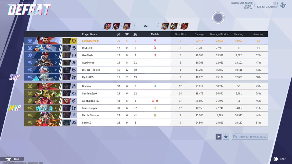 legendoflarp's tweet photo. I just had a game that is the perfect example of why I don’t like playing support and it’s that you take all of the hate and toxicity even if it’s not your fault https://t.co/2SPzW1HPqd
