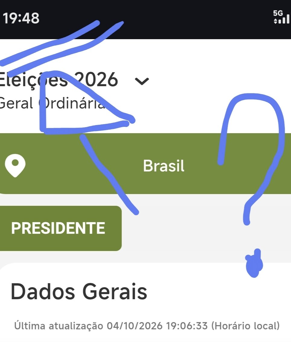 EOQwillian's tweet photo. Alguém tá conseguindo atualizar? 

#Eleições2026
#Eleições2026
#Eleições2026 https://t.co/Ou2BKocmgf