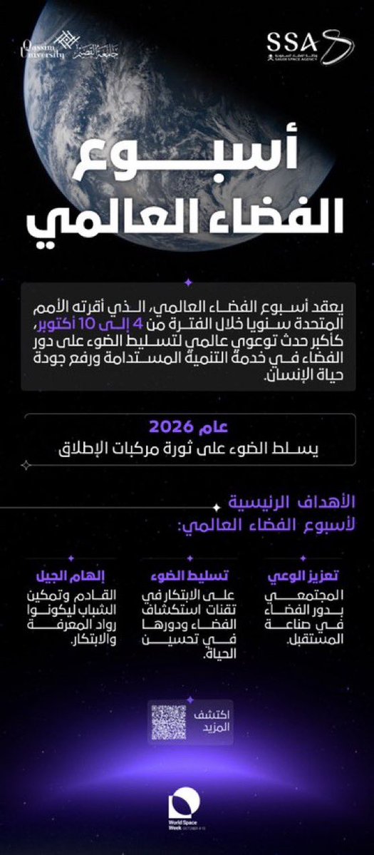 engmustbe's tweet photo. تشارك #جامعة_القصيم في الاحتفاء بـ #أسبوع_الفضاء_العالمي 2026, بالتعاون مع @saudispace، لتعزيز الوعي بعلوم وتقنيات الفضاء وإلهام الجيل القادم نحو مجالات البحث والابتكار.
اكتشفوا آفاق الكون عبر بوابة فضاء المعرفة:
https://t.co/PzpCV5a2T7
#Saudi_Space_Agency
#WorldSpaceWee https://t.co/0UpZWmZc9r