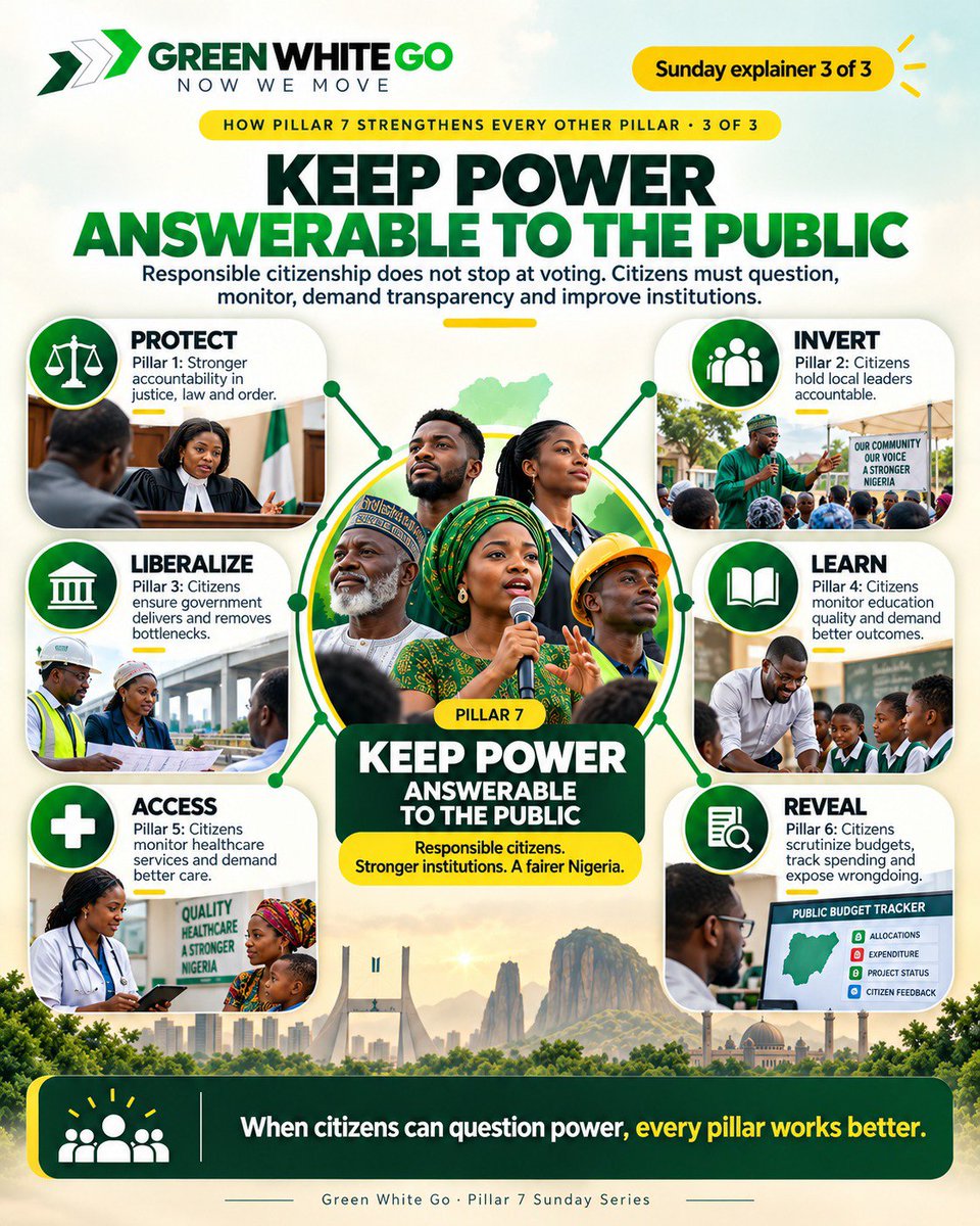 GreenWhiteGo's tweet photo. Happy Sunday greetings from all of us at Green White Go...

Here's an infographic set on how Pillar 7 strengthens the other six...

Equal rights. Shared duties. Practical power.

Then tomorrow: Pillar 1 — PROTECT: Restore Justice, Law &amp; Order.

https://t.co/CXxqbyT7xE
#NowWeMove https://t.co/z4RCMxbwNW