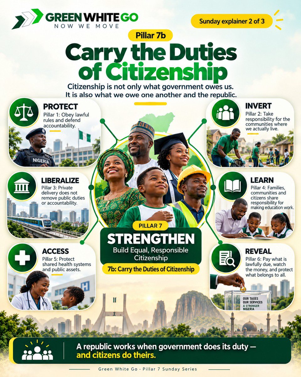 GreenWhiteGo's tweet photo. Happy Sunday greetings from all of us at Green White Go...

Here's an infographic set on how Pillar 7 strengthens the other six...

Equal rights. Shared duties. Practical power.

Then tomorrow: Pillar 1 — PROTECT: Restore Justice, Law &amp; Order.

https://t.co/CXxqbyT7xE
#NowWeMove https://t.co/z4RCMxbwNW