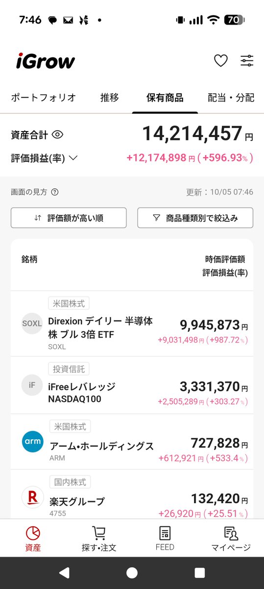 MoftheMoney's tweet photo. うーん、ぼちぼちじゃのう https://t.co/jZycDYNvMO