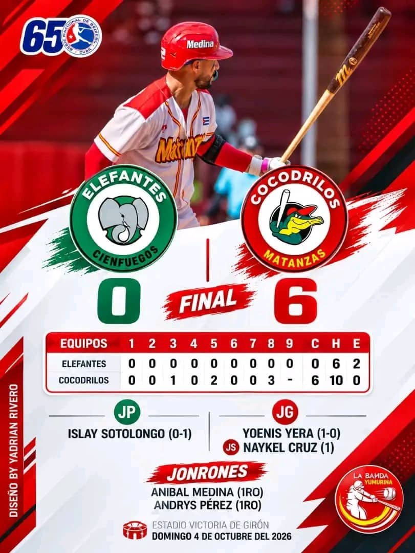 jonanechevarria's tweet photo. ⚾️🇨🇺| Comienza la pasión, y como de costumbre, por todo lo alto para los cocodrilos. 

#MatanzasCampeón #Cocodrilos #MatancerosEnVictoria https://t.co/S3DM1XPhx4