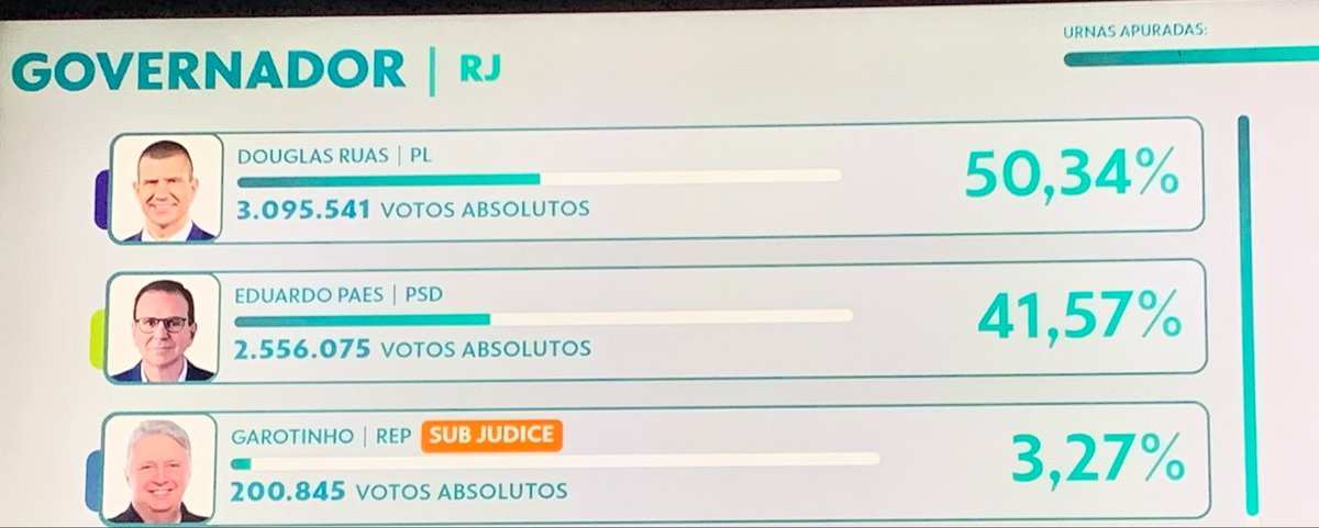 aranhaatomica's tweet photo. gente vcs comem merda?? não é possível https://t.co/rvyRJ4NbNg