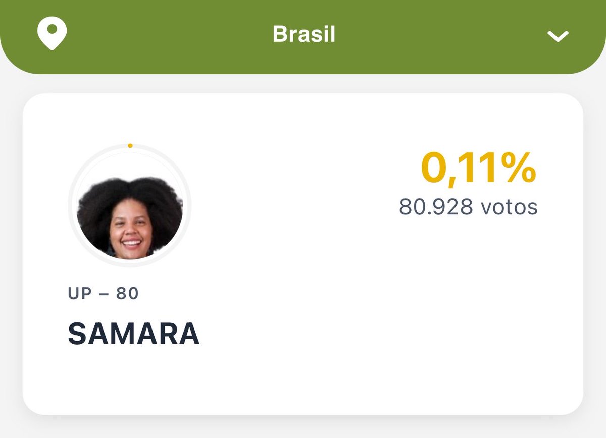 misazip's tweet photo. ah sim, claro

a diferença de 5 MILHÕES seria resolvida se as 80k pessoas que votaram na UP votassem no PT e não os quase 10% de Renan Santos, Augusto Cury e Caiado

PAREM DE SER BURROS https://t.co/JywtdwEVz5