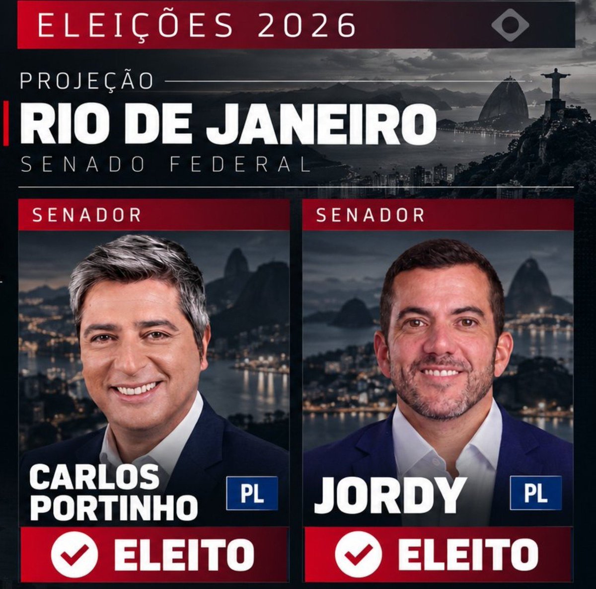 marcelobretas's tweet photo. Parabéns aos novos Senadores (de direita) do Rio de Janeiro!🏆🙌🏻 https://t.co/PfNu1b4y7X