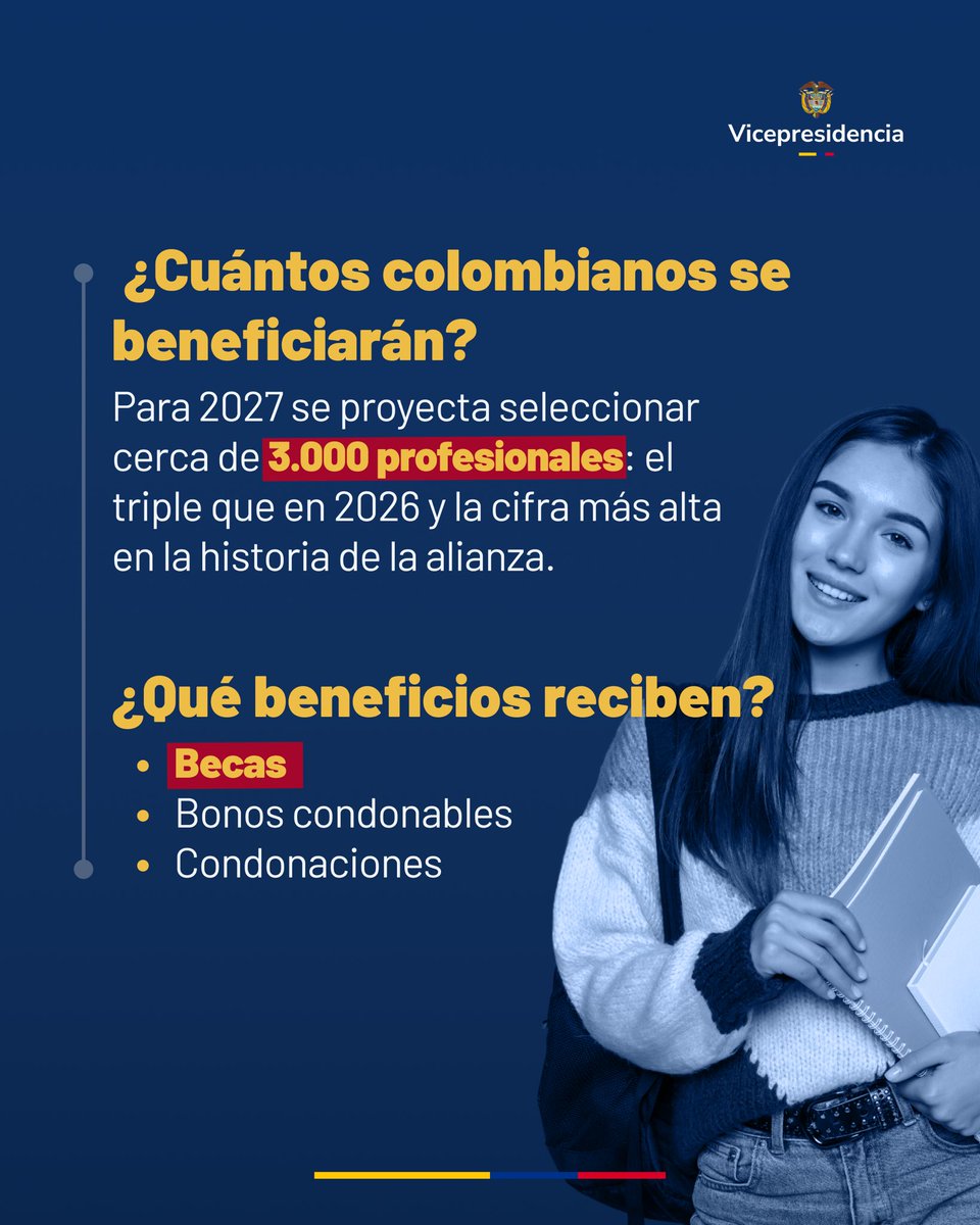 ViceColombia's tweet photo. Estudiar una maestría o un doctorado en el exterior vuelve a estar al alcance de más colombianos

Reactivamos la alianza con COLFUTURO, el primer logro #TalentoColombIA 

Cerca de 3 mil profesionales seleccionados en 2027: el triple que en 2026 y la cifra más alta de la historia https://t.co/olX66jQZXo