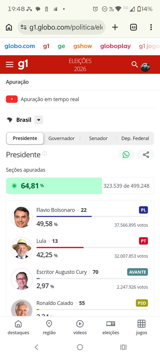 AndLB6's tweet photo. Por que parou?? Alo @FlavioBolsonaro
@plnacional_ #Eleições2026 https://t.co/UW92vu4LCv