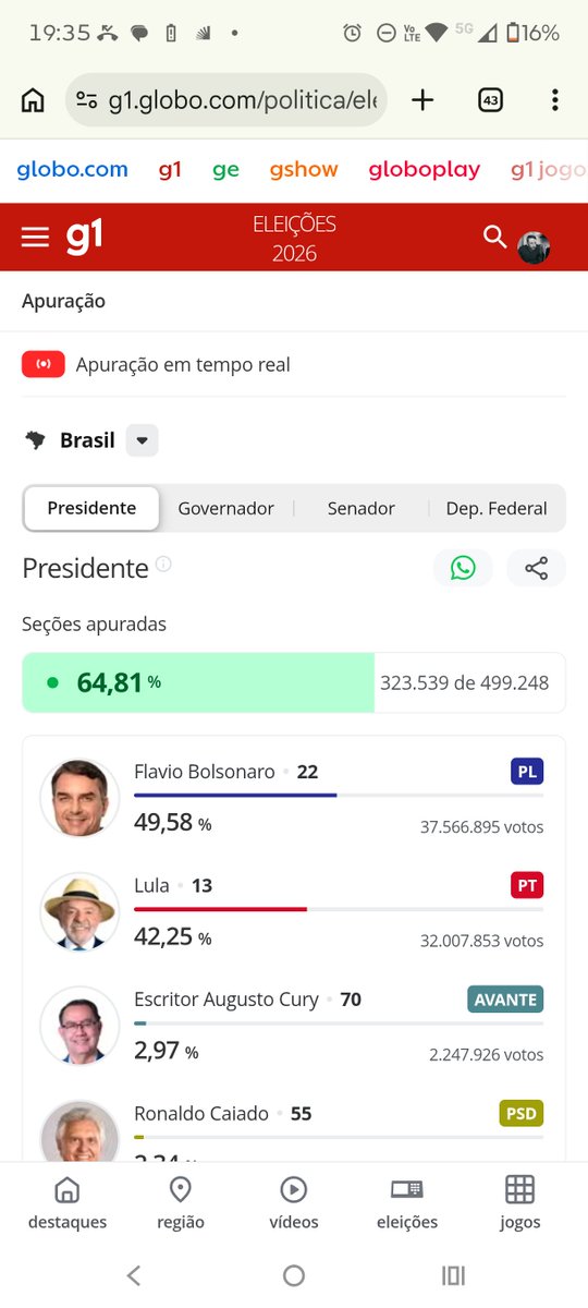 AndLB6's tweet photo. Por que parou?? Alo @FlavioBolsonaro
@plnacional_ #Eleições2026 https://t.co/UW92vu4LCv