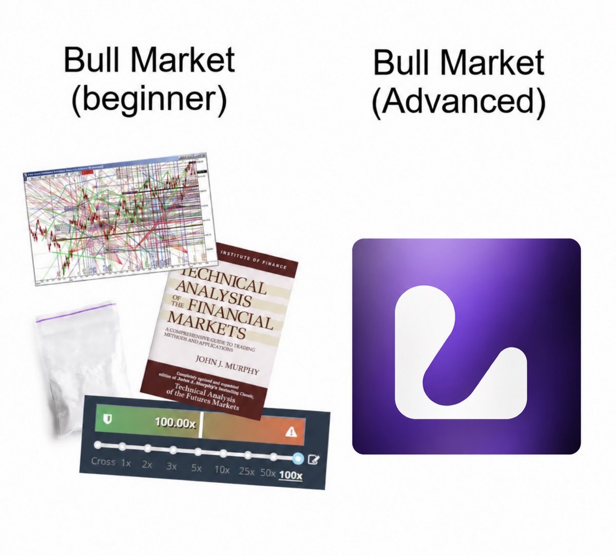 LucidChain's tweet photo. We’re ready for Bull-Run https://t.co/PEtCU6owe6