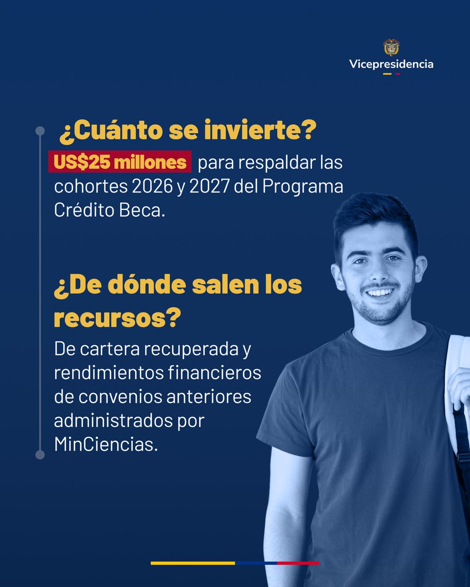 jrestrp's tweet photo. 🎓 ¡Estudiar una maestría o un doctorado en el exterior vuelve a estar al alcance de más colombianos!

Reactivamos la alianza Gobierno–COLFUTURO, el primer logro del programa #TalentoColombIA 🇨🇴 bajo el liderazgo del presidente @ABDELAESPRIELLA 

✅ US$25 millones para las cohortes 2026 y 2027 del Programa Crédito Beca

✅ Cerca de 3.000 profesionales seleccionados en 2027: el triple que en 2026 y la cifra más alta en la historia de la alianza

Un reconocimiento al @MincienciasCo y a la Ministra @ClauPBenavides por esta gestión tan importante para la educación de la #PatriaMilagro.