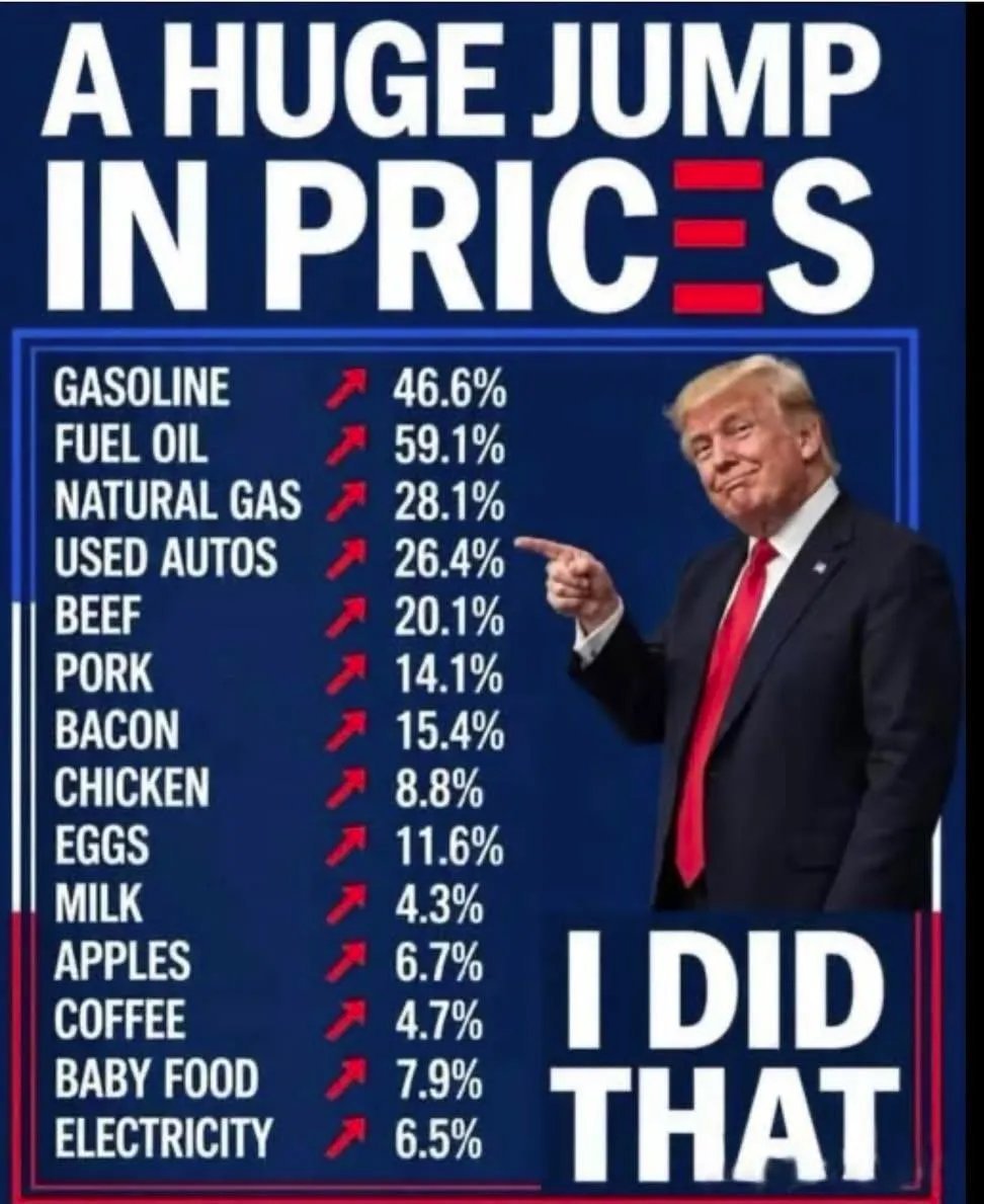 Claudette966's tweet photo. Vote change - vote blue up and down the ballot 🗳 💙  November 3rd 2026. Vote blue save USA! 
🇺🇸 🗳  💙 https://t.co/q9MBYACBE8