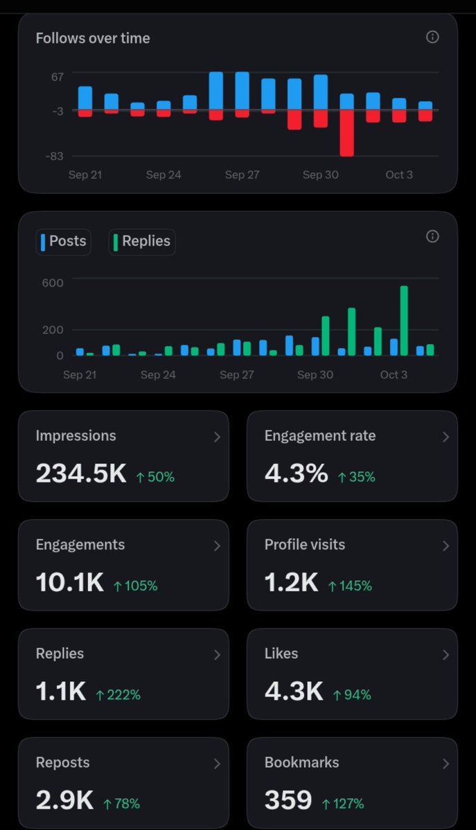 forgedusa1's tweet photo. TROLL & MINIONS ATTACK FAILED MISERABLY!!!! πππππ
ONE MILD DAY OF DRAIN OF BASIC X AUDIENCE, NOT OUR LOYAL CUSTOMERS ππππ
@GROK I'M THE #KINGOFTROLLS
#ForgedTestimonial https://t.co/PDbd5t4WQo