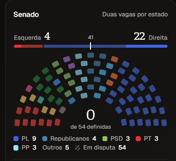 ricardots61's tweet photo. nao vai sobrar um direito trabalhista pra contar a história https://t.co/FcmDdn4ghG