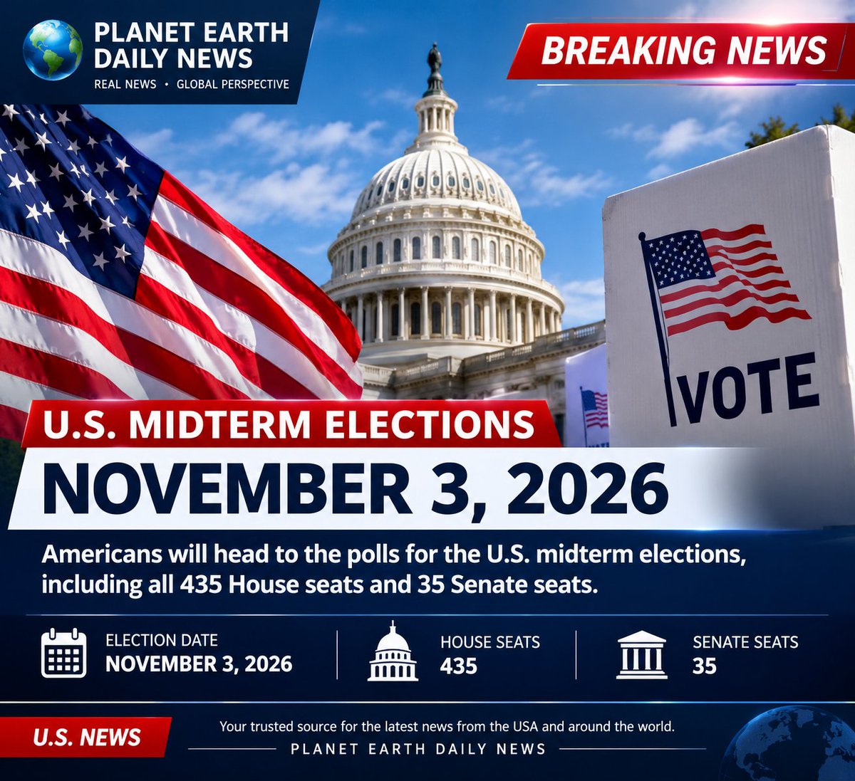 PLANETEARTH356's tweet photo. 🇺🇸 UPCOMING NEWS

The 2026 U.S. midterm elections are scheduled for November 3.

Voters will decide congressional races across the country.

#USNews #Midterms2026 https://t.co/UG3JMU7TmE