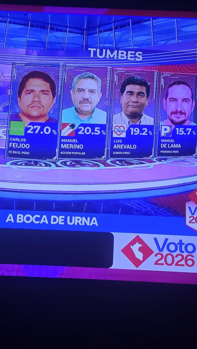 gongeDP's tweet photo. Este asesino debería estar preso, que chucha hace segundo. https://t.co/j9PnLCJBWo