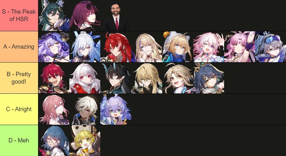 ciphersplaytoy's tweet photo. Made a tier list of how much I enjoyed the Companion Quests https://t.co/LH7RrI7G0w