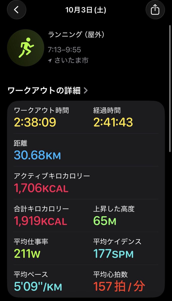 machisuke_run's tweet photo. 一昨日の話ですが、30km走！
最初と最後はアップとダウン。
25kmくらいをキロ5分切るペースで走りました。

19月は少しずつペースを上げた30km走をやっていきたい！

#ランニング　#マラソン　#距離走　#30km走 https://t.co/eE0BIJvdCm