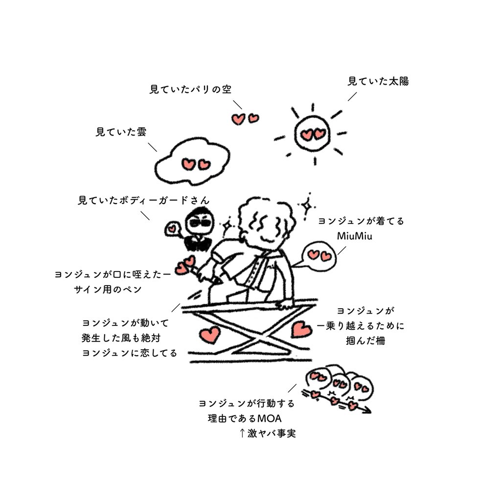 henshyoku186cm's tweet photo. ハート泥棒ヨンジュン https://t.co/XoGw9extIh