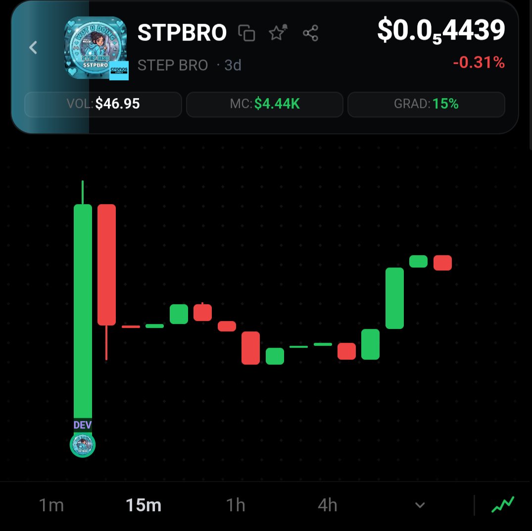 StepBro_cro tweet picture