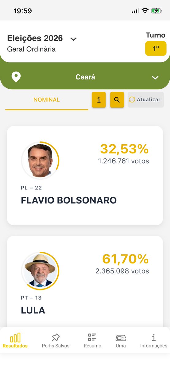 Dudanasty's tweet photo. @thiegocomenta Avisa q o maior da região tá assim https://t.co/qUE4RPcmB2