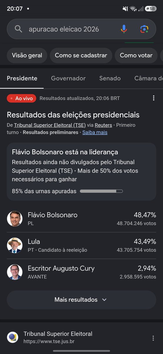 Versoculto_'s tweet photo. As pessoas tem merda na cabeça, pra eleger um porra dessa. Nojo da sociedade brasileira https://t.co/ewNr7Csaz8